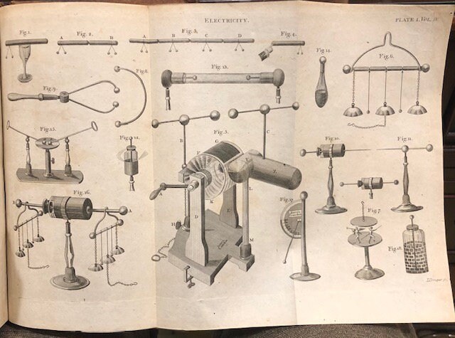 Lectures on Natural and Experimental Philosophy, considered in its present state of improvement. Descibing in a Familiar and Easy Manner The Principal Phenomena of Nature ; and Shewing that they all Co-Operate in Displaying the Goodness, Wisdom, and Power of God. By the Late George Adams, Mathematical Instrument Maker to his Majesty, &c. In five volumes, the fifth volume consisting of the plates and index. The second edition, with considerable corrections and additions, by William Jones, Mathematical Instrument Maker, is carefully revised and corrected, by Robert Patterson, ... — photograph 6.