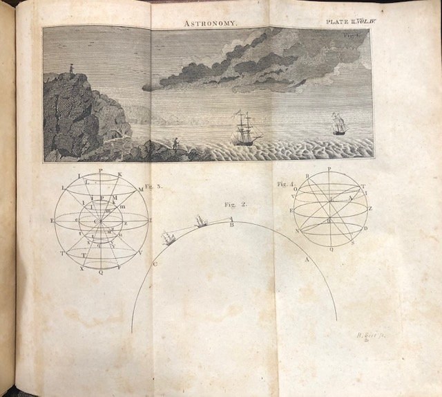 Lectures on Natural and Experimental Philosophy, considered in its present state of improvement. Descibing in a Familiar and Easy Manner The Principal Phenomena of Nature ; and Shewing that they all Co-Operate in Displaying the Goodness, Wisdom, and Power of God. By the Late George Adams, Mathematical Instrument Maker to his Majesty, &c. In five volumes, the fifth volume consisting of the plates and index. The second edition, with considerable corrections and additions, by William Jones, Mathematical Instrument Maker, is carefully revised and corrected, by Robert Patterson, ... — photograph 7.