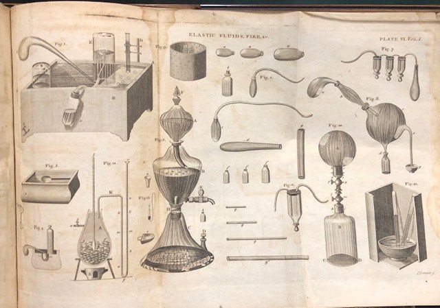 Lectures on Natural and Experimental Philosophy, considered in its present state of improvement. Descibing in a Familiar and Easy Manner The Principal Phenomena of Nature ; and Shewing that they all Co-Operate in Displaying the Goodness, Wisdom, and Power of God. By the Late George Adams, Mathematical Instrument Maker to his Majesty, &c. In five volumes, the fifth volume consisting of the plates and index. The second edition, with considerable corrections and additions, by William Jones, Mathematical Instrument Maker, is carefully revised and corrected, by Robert Patterson, ... — photograph 8.