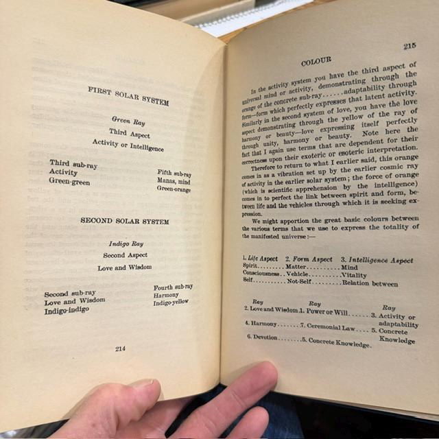 Letters on Occult Meditation, Second Edition — photograph 7.