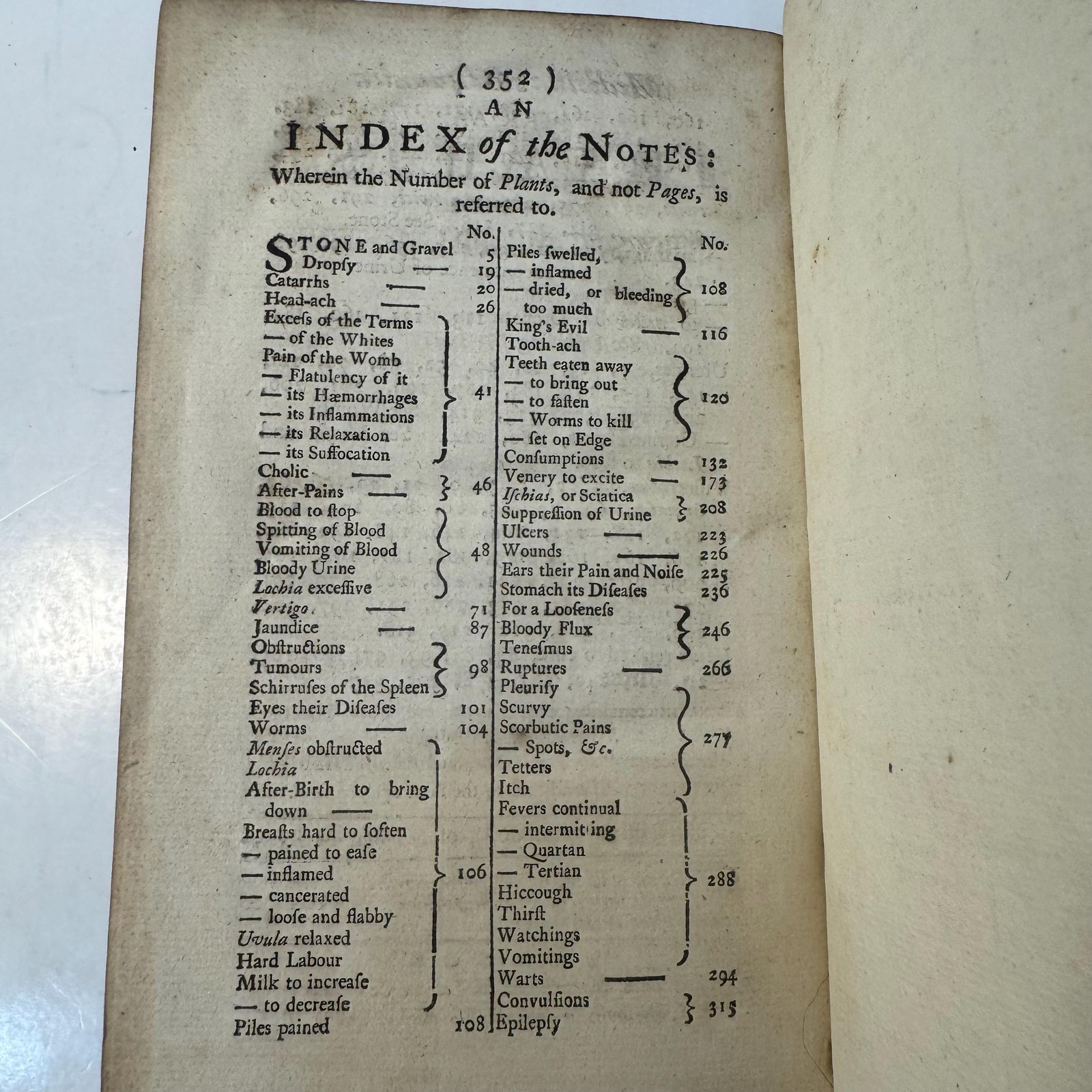Medicina Britannica: Or, A Treatise on Such Physical Plants, as Are Generally to be Found in the Fields or Gardens in Great-Britain; Containing a Particular Account of their Nature, Virtues, and Uses. Together with The Observations of The Most Learned Physicians, as well Ancient as Modern, Communicated to the Late Ingenious Mr. Ray, and The Learned Dr. Sim. Pauli. Adapted More Especially to the Occasions of Those, Whose Condition or Situation of Life Deprives them, In a Great Measure, of The helps of The Learned. To which are added, Three Indexes: The First Containing the English and Latin Names of The Plants Treated of: The Second of Diseases, and Their Remedies: The Third to the Notes. — photograph 10.