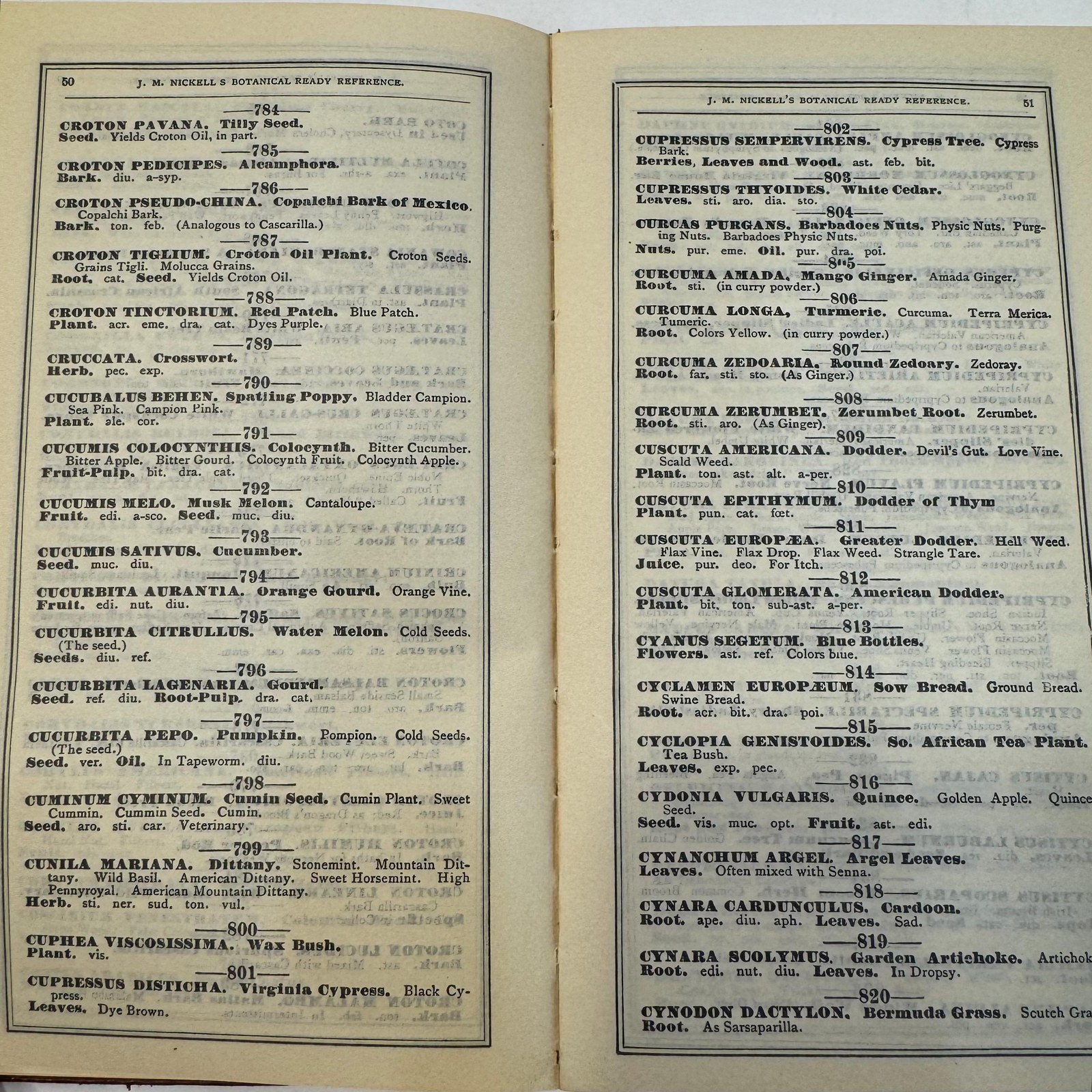 J.M. Nickell's Botanical Ready Reference. Especially Designed for Druggists and Physicians. Containing all of The Botanical Drugs Known up to The Present Time. Giving Their Medical Properties, and All of Their Botanical, Common, Pharmacopoeial and German Common (in German) Names. — photograph 10.