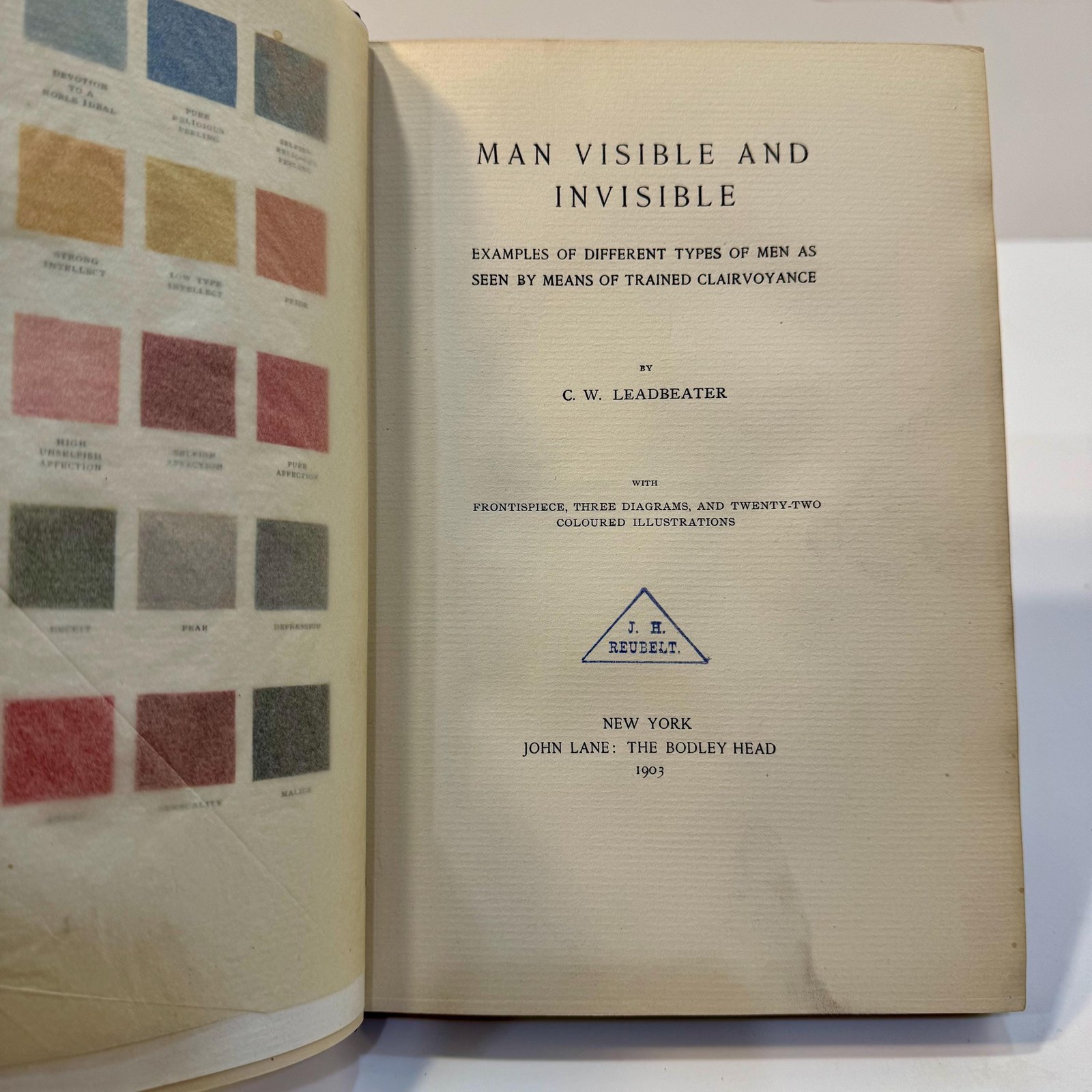 Man Visible and Invisible, Examples of Different Types of Men as Seen by Means of Trained Clairvoyance. With Frontispiece, Three Diagrams, and Twenty-Two Coloured Illustrations. — photograph 8.
