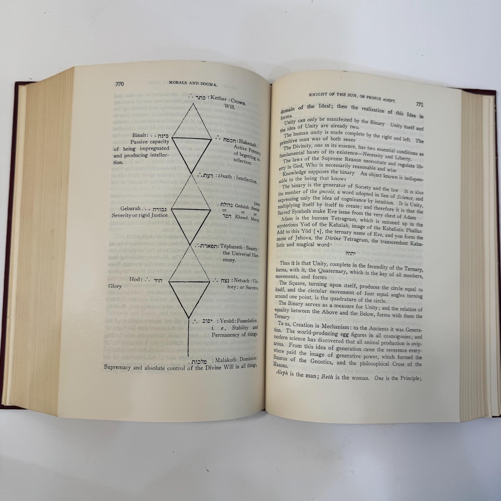 Morals and Dogma of Freemasonry & Digest-Index by Albert Pike and T.W. Hugo, 1924 — photograph 9.
