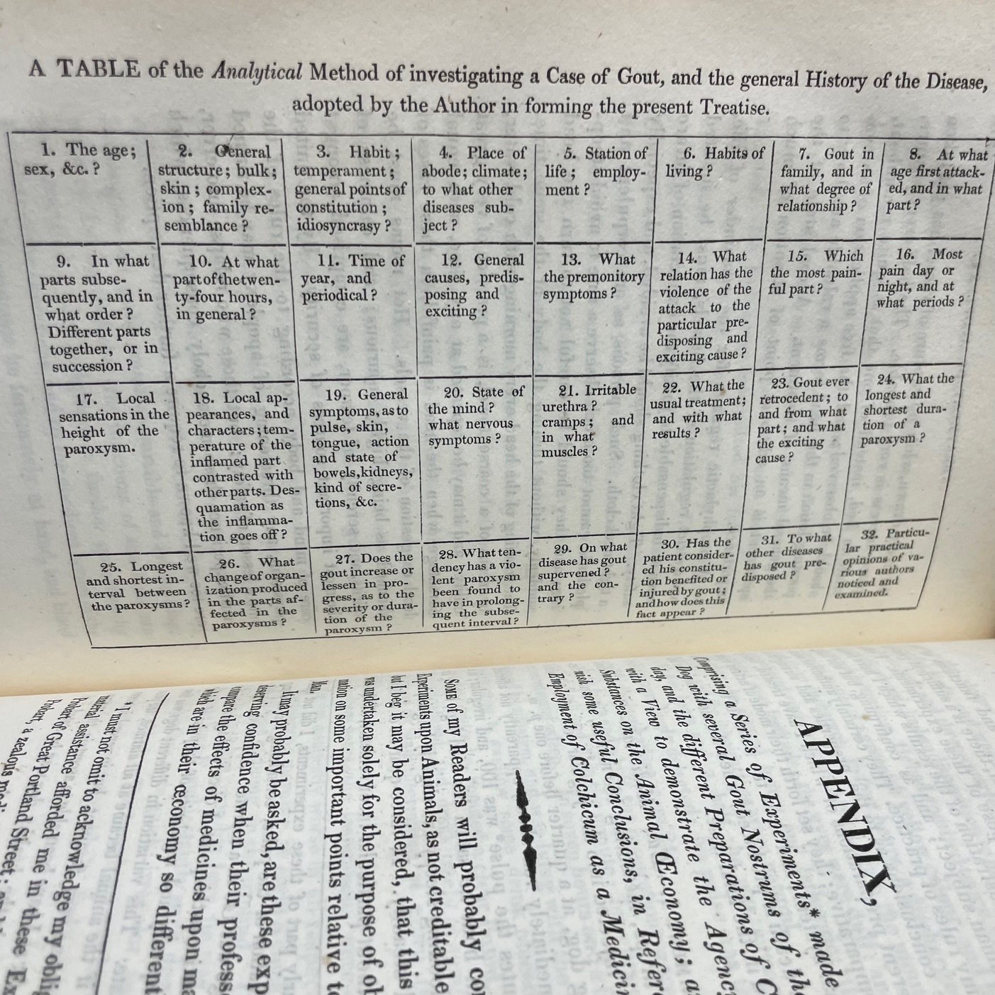 A Treatise on The Nature and Cure of Gout and Rheumatism, Including General Considerations on Morbid States of The Digestive Organs; Some Remarks on Regimen; and Practical Observations on Gravel. The Third Edition, Revised and Materially Enlarged — photograph 9.