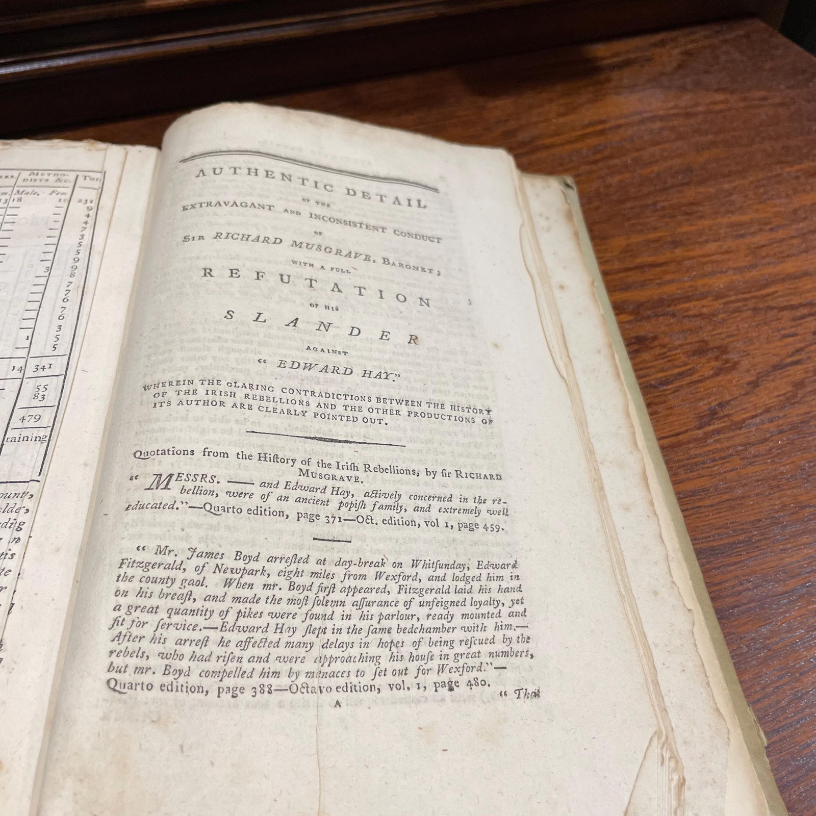 History of The Insurrection of The County of Wexford, A.D. 1798; Including an Account of Transactions Preceeding That Event, with an Appendix. Embellished with an elegant Map of the County of Wexford. — photograph 6.