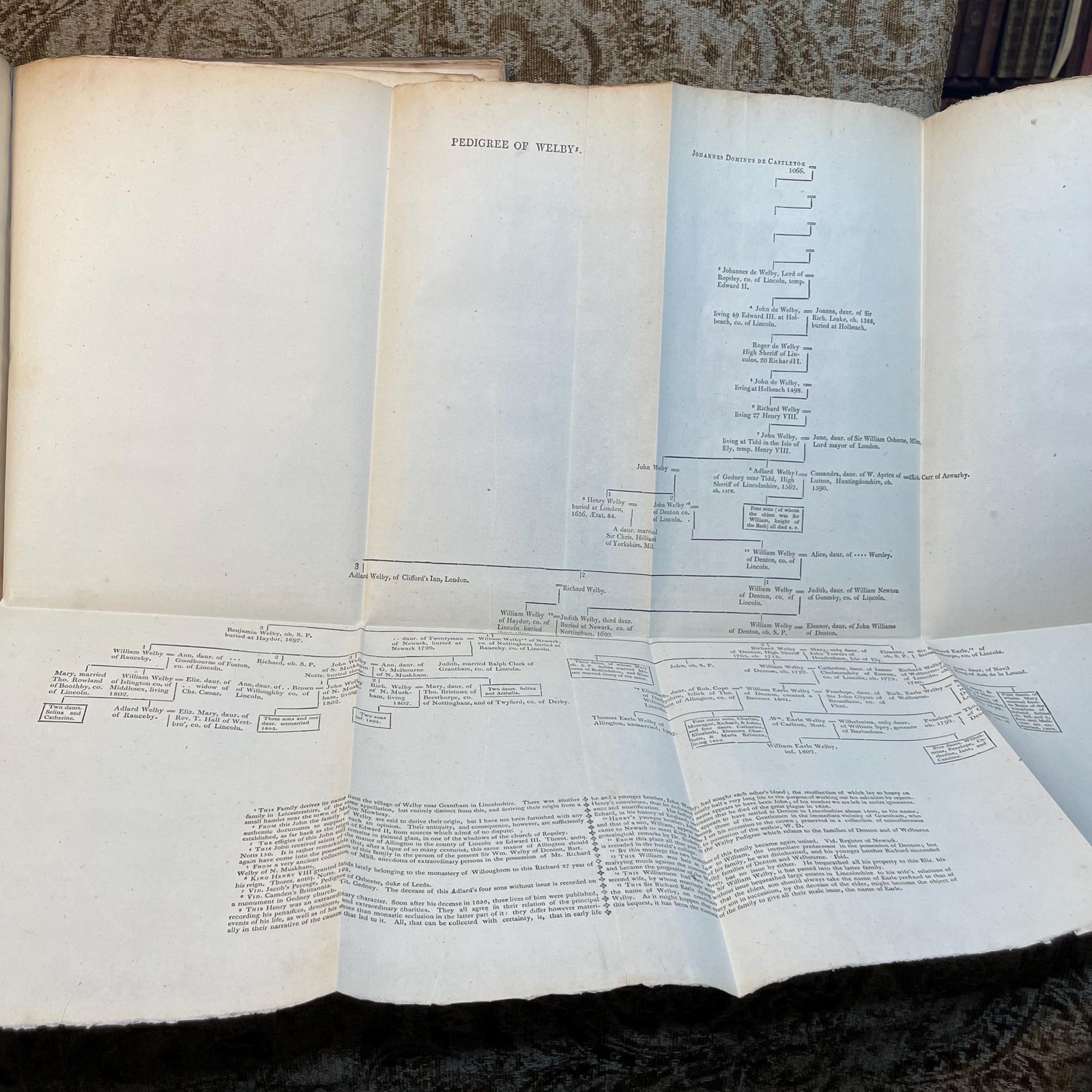 Antiquities, Historical, Architectural, Chorographical, and Itinerary, In Nottinghamshire and The Adjacent Counties; Comprising the Histories of Southwell (The Ad Pontem) and of Newark (The Sidnacester, of The Romans) Intersperced With Biographical Sketches, and Profusely Embellished With Engravings, In Four Parts. — photograph 5.