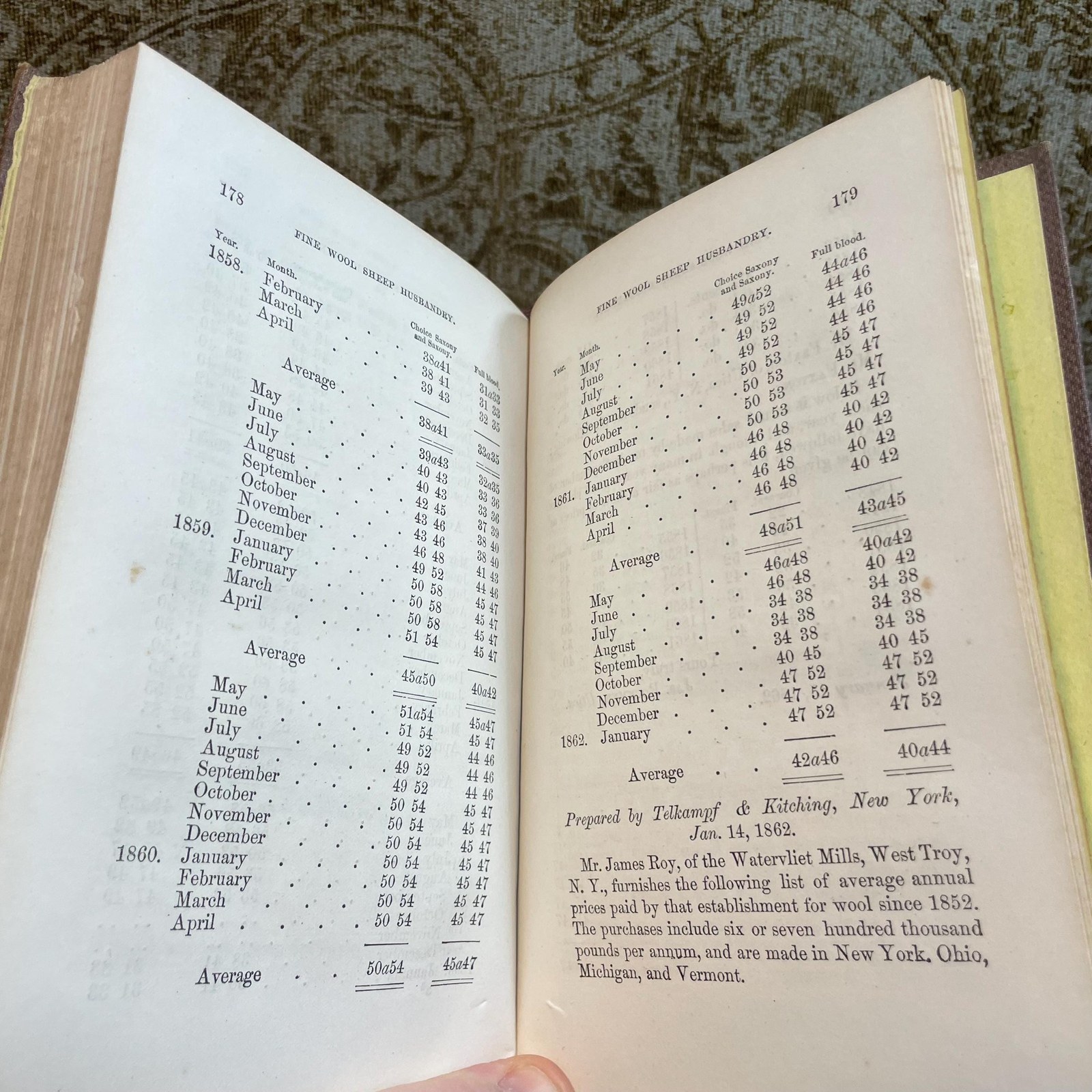 Fine Wool Sheep Husbandry. Read Before The New York State Agricultural Society, February 12th, 1862. With an Appendix, Containing Valuable Statistics in Reference to Wool Culture, Imports, Prices of Fine Wool From 1840 to August 1st 1863, Etc. — photograph 4.