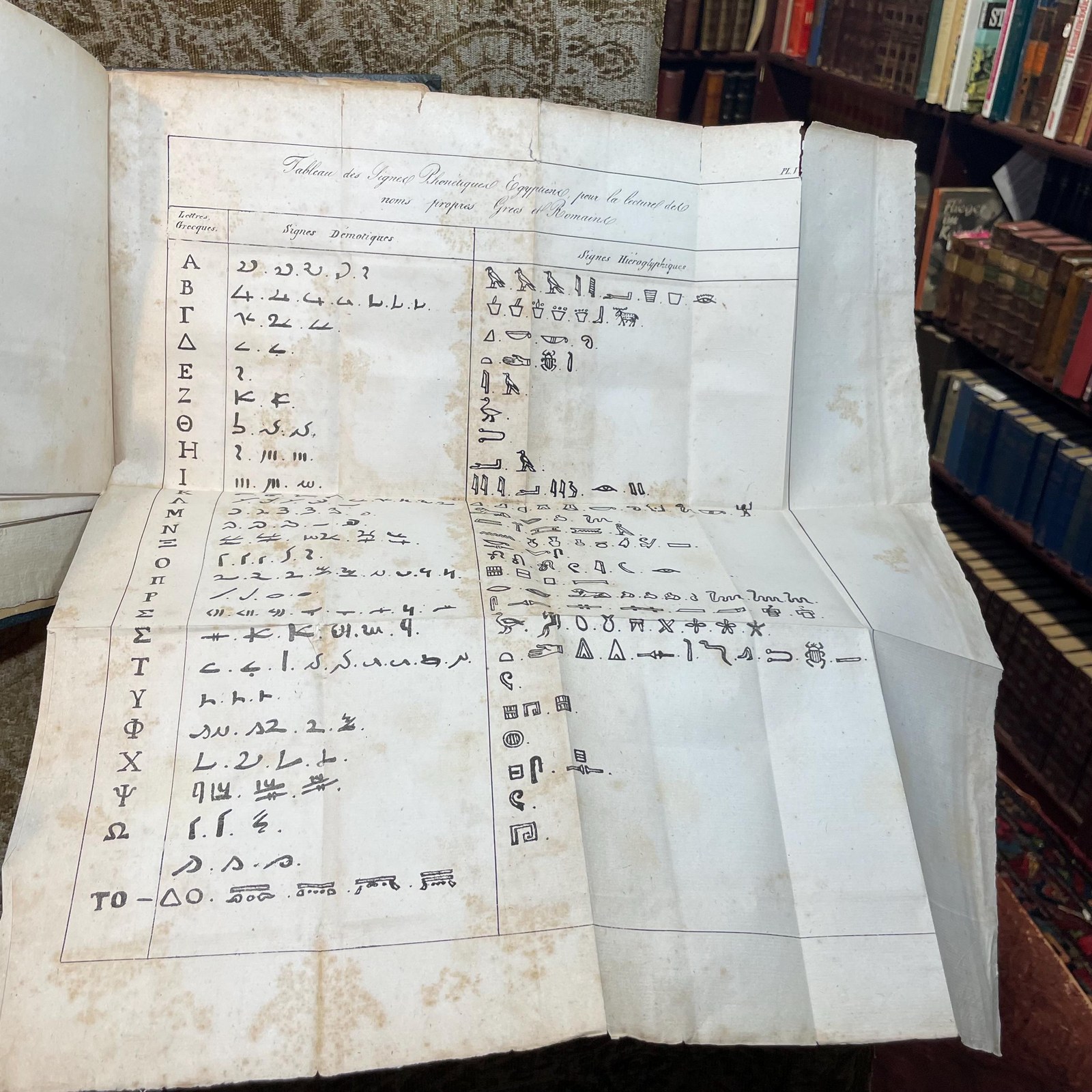 Précis du Système Hiéroglyphique des Anciens Égyptiens, ou Recherches sur les éléments premiers de cette écriture sacrée, sur leurs diverses combinaisons, et sur les rapports de ce système avec les autres méthodes graphiques égyptiennes; par M. Champollion le Jeune. Seconde édition, revue par l'auteur, et augmentée de la Lettre à M. Dacier, relative à l'Alphabet des hiéroglyphes phonétiques employés par les Égyptiens sur leurs monuments de l'époque grecque et de l'époque romaine. Planches et explication. Translated: Summary of the
Hieroglyphic System of the Ancient Egyptians, or Research on the primary elements of this sacred writing, on their various combinations, and on the relations of this system with other Egyptian graphic methods; by M. Champollion the Younger. Second edition, reviewed by the author and augmented by the Letter to M. Dacier, concerning the Alphabet of phonetic hieroglyphs used by the Egyptians on their monuments from the Greek and Roman periods. Plates and explanation. — photograph 5.