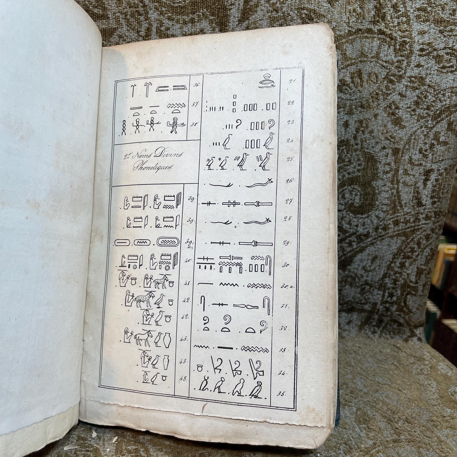 Précis du Système Hiéroglyphique des Anciens Égyptiens, ou Recherches sur les éléments premiers de cette écriture sacrée, sur leurs diverses combinaisons, et sur les rapports de ce système avec les autres méthodes graphiques égyptiennes; par M. Champollion le Jeune. Seconde édition, revue par l'auteur, et augmentée de la Lettre à M. Dacier, relative à l'Alphabet des hiéroglyphes phonétiques employés par les Égyptiens sur leurs monuments de l'époque grecque et de l'époque romaine. Planches et explication. Translated: Summary of the
Hieroglyphic System of the Ancient Egyptians, or Research on the primary elements of this sacred writing, on their various combinations, and on the relations of this system with other Egyptian graphic methods; by M. Champollion the Younger. Second edition, reviewed by the author and augmented by the Letter to M. Dacier, concerning the Alphabet of phonetic hieroglyphs used by the Egyptians on their monuments from the Greek and Roman periods. Plates and explanation. — photograph 9.