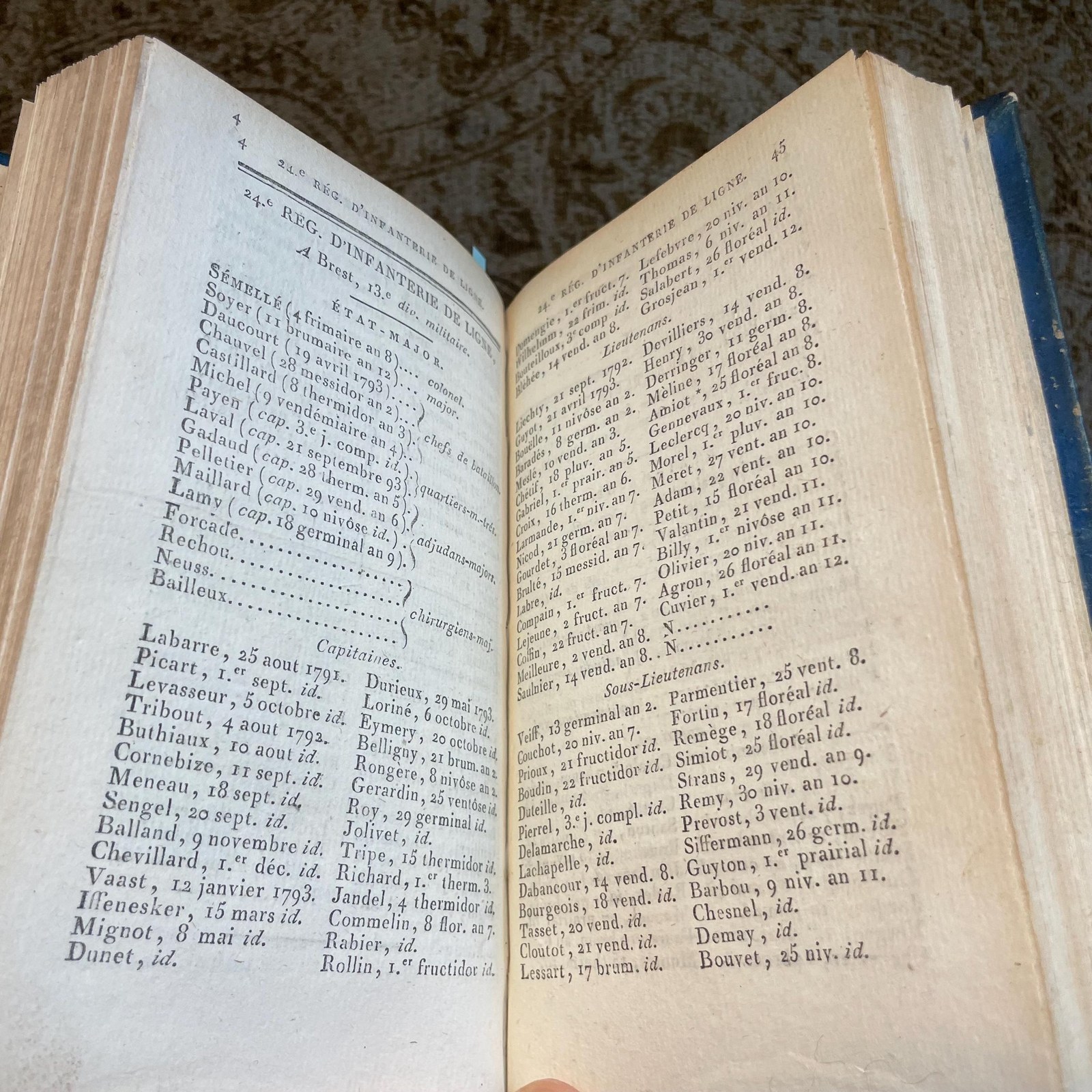 État Militaire de la République Française, pour l'an douze, dédié au Premier Consul, d’après son autorisation; par L’adjudant-Commandant Champeaux, employé à l’état-major général de la sixième division. Translated: Military state of the french republic, for year twelve, dedicated to the first consul, with his authorization; by Adjutant-Commandant Champeaux, employed at the general staff of the sixth division. — photograph 9.