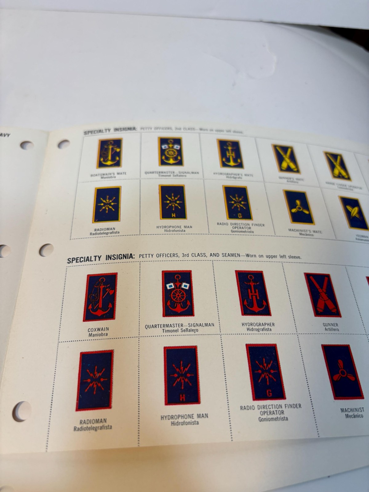 JAN #1 A Joint Army and Navy Publication. Uniforms and Insignia, Prepared by the Military Intelligence Service and the Division of Naval Intelligence. — photograph 8.