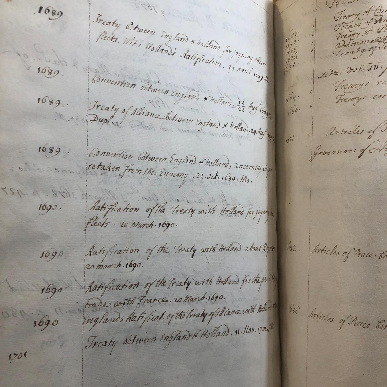 A List of Treaties Between Several Princes & States of The World, 233 pp of manuscript — photograph 8.